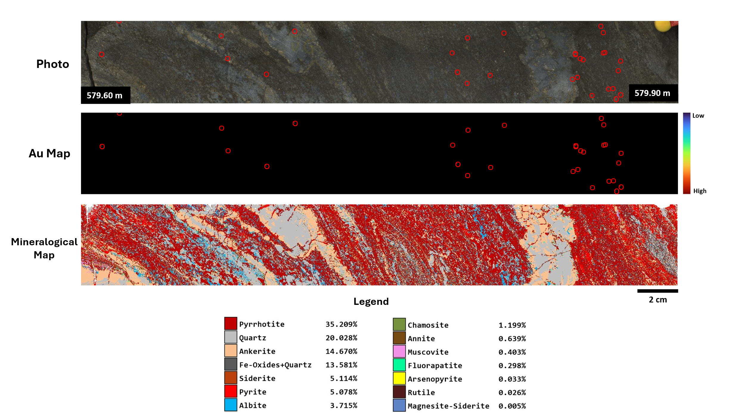 ZONE 1 – LASER INDUCED BREAKDOWN SPECTROMETRY